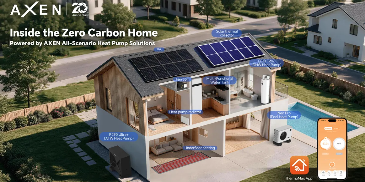 Inside the Zero Carbon Home